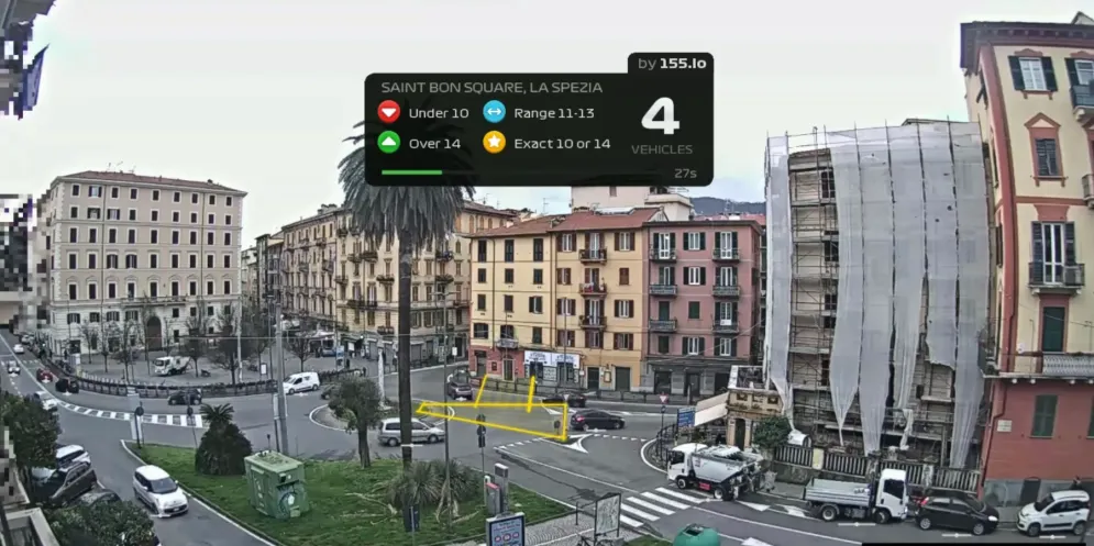Rush Hour CCTV demo